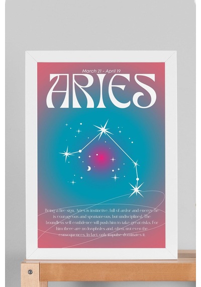 Aries Koç Burcu Çerçeveli Tablo Aura Enerji Renkleri Astrolojik Takım Yıldızı Sembolü