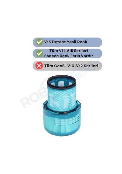 Dyson V15 Detect İle Uyumlu Hepa Filtre Yeşil Renk 1 Adet