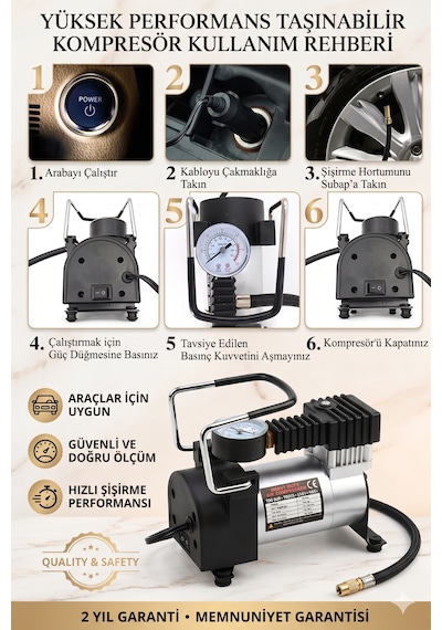 Profesyonel Metal Oto Araç Hava Kompresörü 12v Lastik Pompası 150psı 0 - 150 Psı 0 - 10 Bar