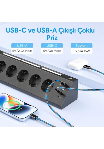 5 Li Köşe Priz 2 Usb-a 2 Usb-c Girişli 2 Metre Kablolu Gece Işıklı Akım Korumalı Masaüstü Çoklu Priz 3680w 1 - 3 M