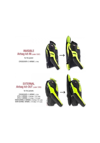 Clover Airbag Kit