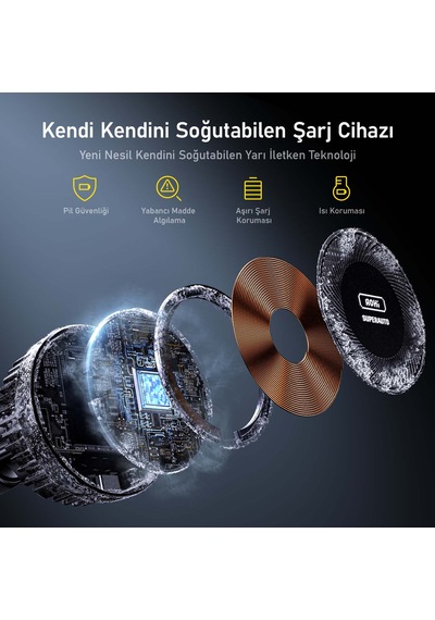 Aohi Superauto 65w Araç İçi Şarjı, Kendinden Soğutmalı Telefon Tutucu
