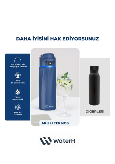 Waterh Boost Akıllı Termos Hidrasyon Takibi Yapan, Yalıtımlı 0,95l / 32oz Akıllı Şişe Koyu Mavi