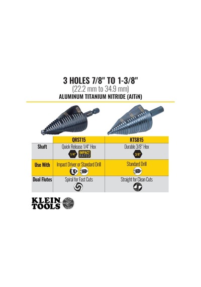 Klein Tools Qrst15 Kademeli Matkap Ucu, Hızlı Çıkarma Spiral Çift