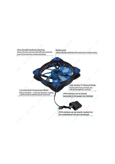 12Cm Kasa Fanı 3D 15 Led Lastik Pad Mavi Renk