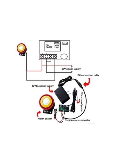 W1209kw 12v Dc Termostat Sıcaklık Kontrol Cihazı Panel Tip -50 110