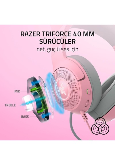 Razer Kraken Kitty V2 - Kablolu Rgb Kulaklık Kedi Kulaklı Reakti