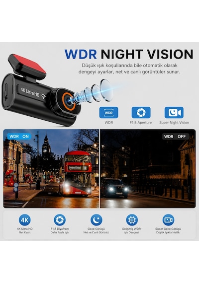 Triline Ultra Hd 4k Mini Ön Ve Arka Araç Kamerası 64gb Hafıza Gece Görüşlü Gps Destekli Kamera