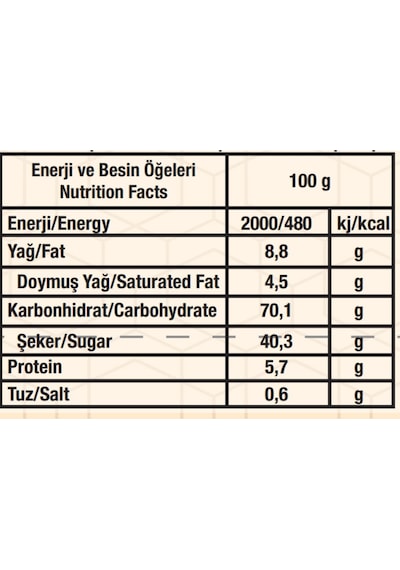 Aloha Mini Beyaz Çikolatalı Marshmallowlu 20 Gr. 8 Adet (1 Kutu)