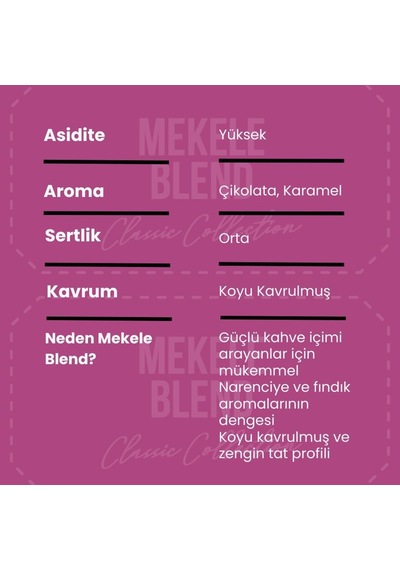 Mekele Blend Kahve 250 Gr. Öğütülmüş Espresso Aeropress