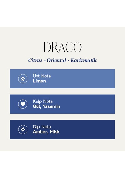 Mad Parfüm Draco Unisex Extrait De Parfum 100 Ml-limon&gül Diğer