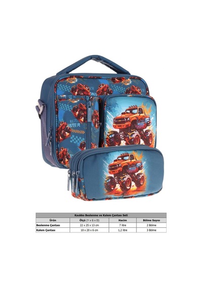 Kaukko Kids Erkek Çocuk Yeşil Kırmızı Arazi Aracı Üç Bölmeli Thermo Beslenme Çantası Ve Kalemlik Seti L7282+l8282 Yeşil - Kırmızı