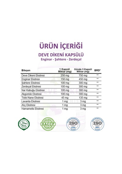 Gökçek Şifa Deve Dikeni (Milk Thistle Capsule) 60 Kapsül