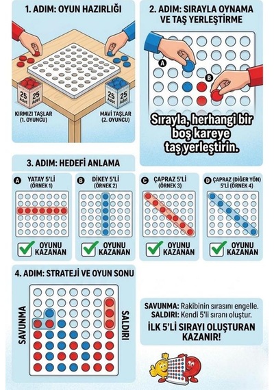 Hedef 5 56 Parçalı 2 Kişilik Mantık Zeka Ve Strateji Geliştiren Eğitici Renkli Aile Kutu Oyunu