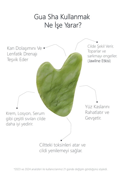 Seay Yeşim Face Roller ve Kalp Gua Sha Yüz Masaj Aleti Seti Premium Doğal Taş Sertifikalı