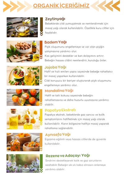 Bebek Bakım Ve Masaj Yağı Organik - Doğal İçerik 50ml