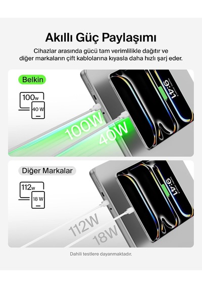 Boostcharge Pro 2 Si 1 Arada 140 W Usb-c - Usb-c Şarj Kablosu, Örgülü Çift Şarj Kablosu, Akıllı Güç Paylaşımı İle Hızlı Şarj, Macbook, İphone, İpad, Samsung, Pixel Ve Daha Fazlası İçin, Beyaz Boostcharge Pro 2 Si 1 Arada 140 W Usb-c - Usb-c Şarj Kablosu, Örgülü Çift Şarj Kablosu, Akıllı Güç Paylaşımı İle Hızlı Şarj, Macbook, İphone, İpad, Samsung, Pixel Ve Daha Fazlası İçin, Beyaz