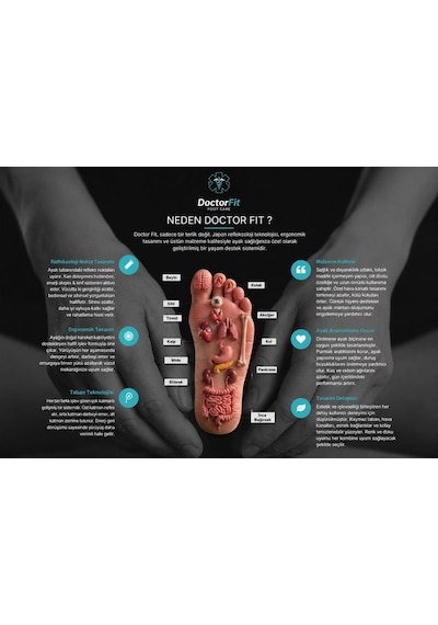 Doctor Fit Refleksoloji Rahatlatıcı,akapunktur Masaj Terliği Beyaz Erkek Terliği 42 Numara
