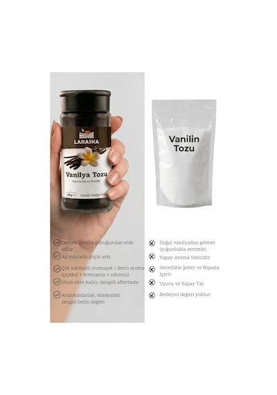 Saf Vanilya Toz 80g 40gx2 Gerçek Vanilya Tozu Vanilla Sticks Ground Aile Boyu Avantajlı Paket
