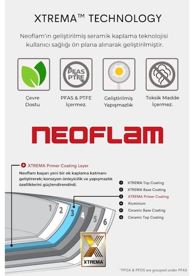 Neoflam Fika Xtrema Kaplama Bej Krep Tavası 26 Cm