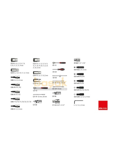 Ceta Form 96 Parça Lokma Takımı 1/4-1/2" C20-96ph2