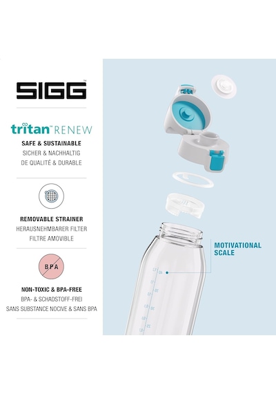 Tr Total Clear One Myplanet Aqua 1.5 L Genel