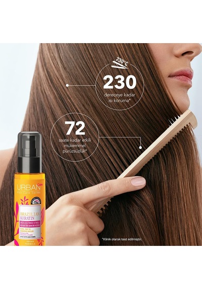 Brazilian Keratin Yoğun Saç Bakım Serumu, 75 Ml Diğer