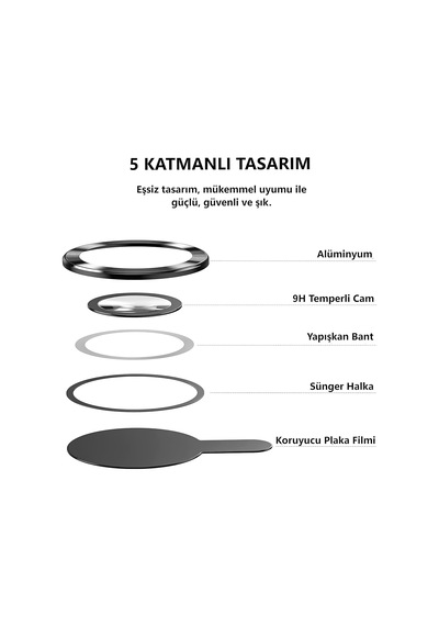 Görüntü Kalitesi Bozmayan Kamera Lens Koruyucu Safir Sapphire Gümüş, S25 Plus Diğer