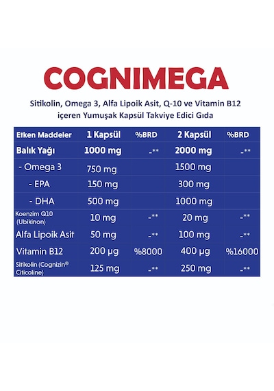 Cognimega 30 Adet Yumuşak Kapsül