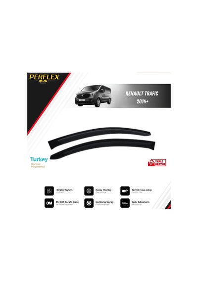 Cam Rüzgarlığı V2 Düz Renault Trafıc 2014+