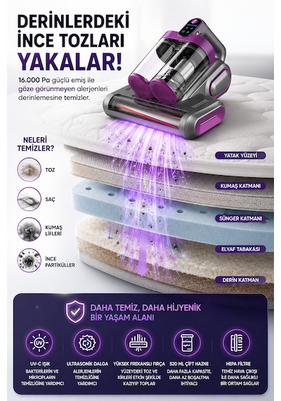 Robo 120 W Şarjlı Çift Hazneli Akar Mite Süpürgesi