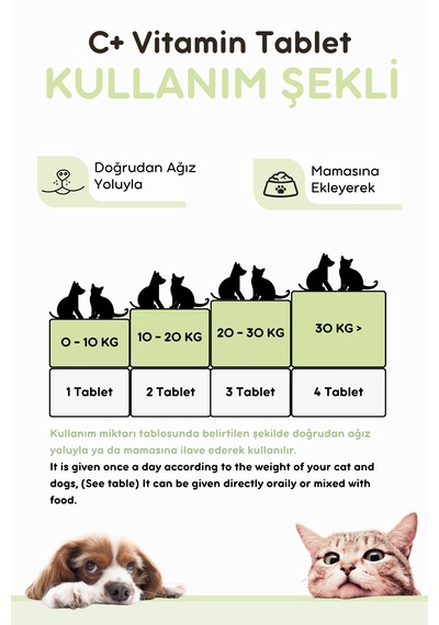 Vitpaw Immune C+ 75 Tablet