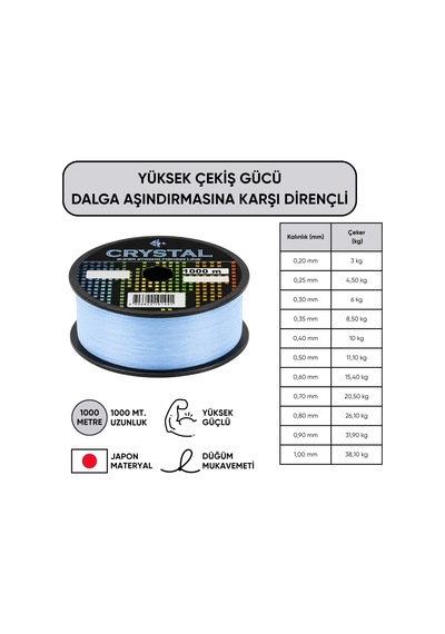 1000 Mt Bobin Misina - Crystal - Mavi - Ekstra Güçlü - 0,25 Mm