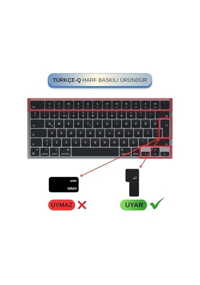 Macbook Türkçe Q Klavye Koruyucu Pembe Yeşil M1-m5 A2681 A3113 A3240 A3449 A2442 A3426 A3434 A2485 A3429 Air Pro Neo 13 Silikon Keyboard Cover Touch Id
