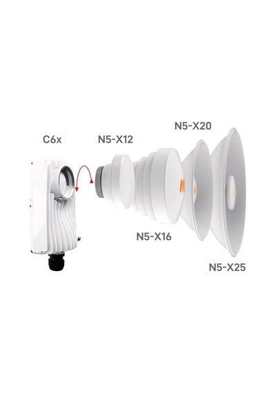 Mimosa C6x Wi-fi 6e Dış Mekan İstemci Radyo St01259