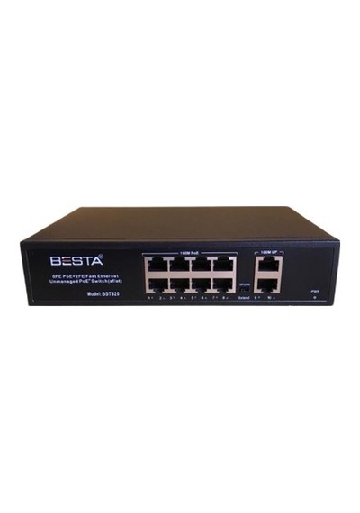 River World Poe Switch 8 Port Seri 2