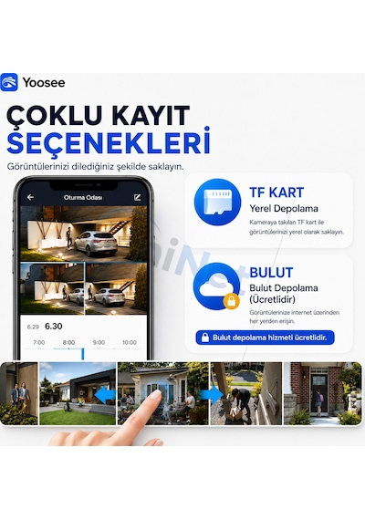 Uninet 9mp Çift Lensli Wifi Ptz Güvenlik Kamerası 3 Ekran Görüntü, 50 Metre Gece Görüşü Ve Polis Çakarı