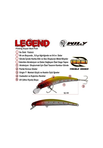 Wily Legend 9cm 5.8gr. Floating No:04