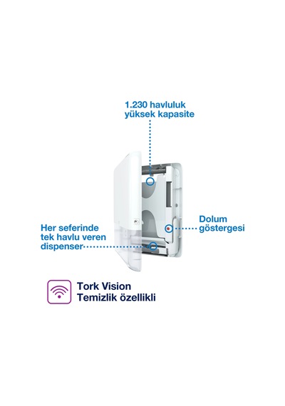 Tork 552550 Peakserve Mini Kağıt Havlu Dispanseri Beyaz Beyaz