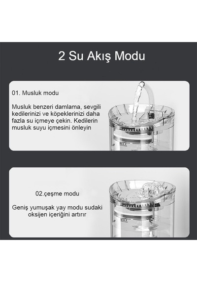 Interstech Akıllı Sessiz Kedi Sessiz Şeffaf Otomatik Pet Su Sebili