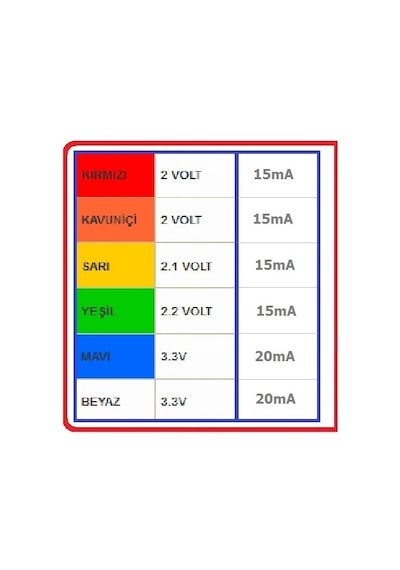 50 Adet 5 Mm Led (5 Farklı Renkte) N11.1202
