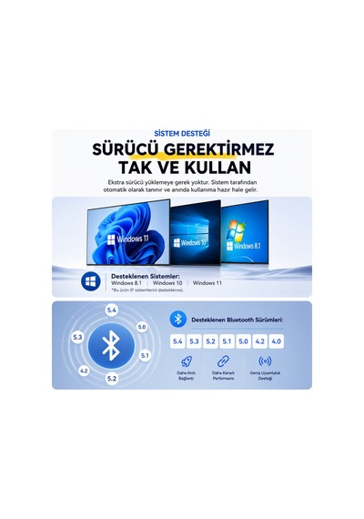 Essager Bluetooth 6.0 Usb Adaptör 20 Metre Menzil, 5 Cihaza Kadar Bağlantı, Tak Çalıştır, Windows Uyumlu