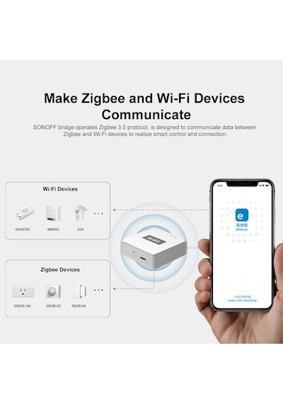 Sonoff Zigbee Bridge Pro