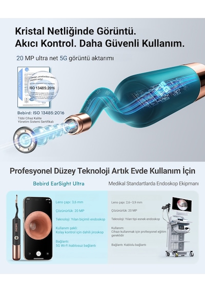 Bebird Earsight Ultra 2k Hd Kameralı Akıllı Kulak Temizleme Cihazı Görüntülü Cımbız Ve Damlalık Seti