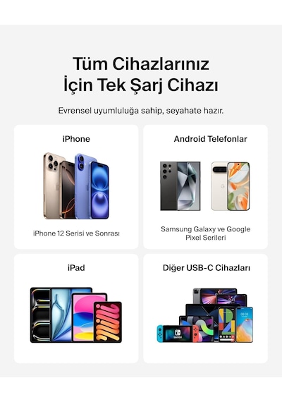 Belkin Usb-c 25 W Pd 3.0 Pps Hızlı Şarj Cihazı, Siyah 25w