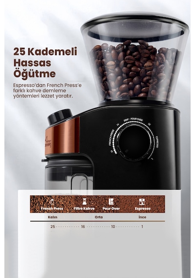 Any Morning SH25836B Dijital Zamanlayıcılı Elektrikli Kahve Öğütücü