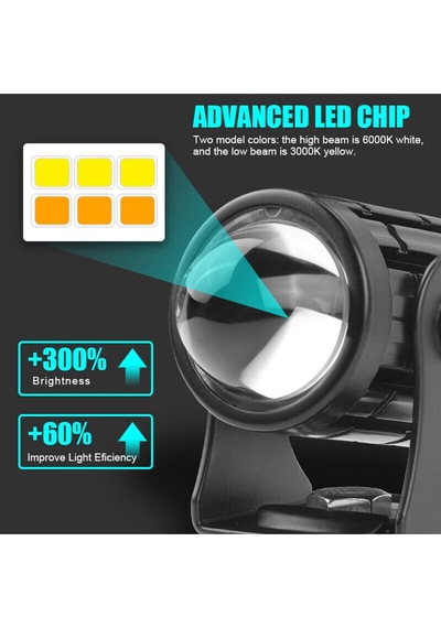 Beyaz / Sarı Renkli Universal Motosiklet Sis Farı Mini Spot Lens Led Far Uyumlu 1 Adet