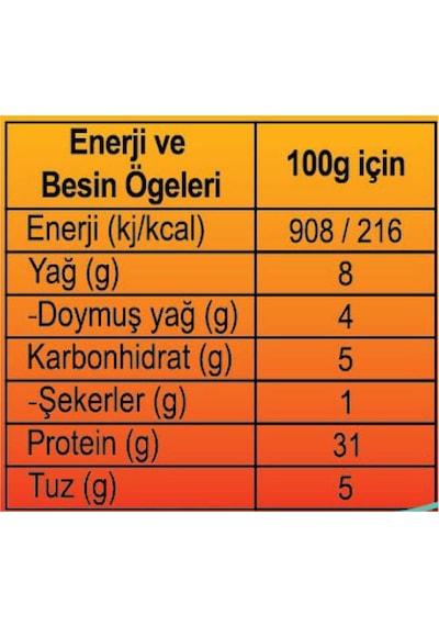 Dana Parça Pastırma 80 Gr. Üçlü Paket Toplam 240 Gr.