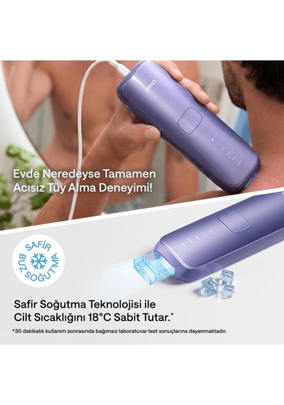 Air 3 Ipl Lazer Epilasyon Cihazı Mor
