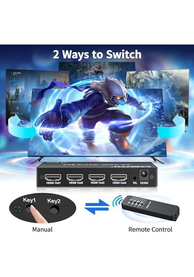 Hdmı 2x4 Matrix Switch 4k 60hz 2 Giriş 4 Çıkış Optik Ve 3.5mm Ses Çıkışı